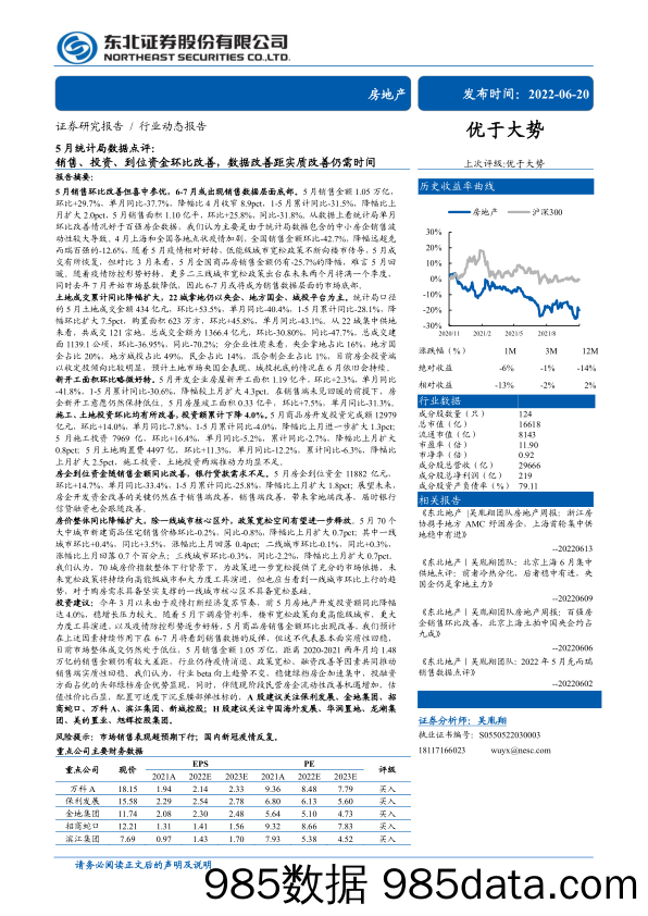 房地产行业5月统计局数据点评：销售、投资、到位资金环比改善，数据改善距实质改善仍需时间-20220620-东北证券