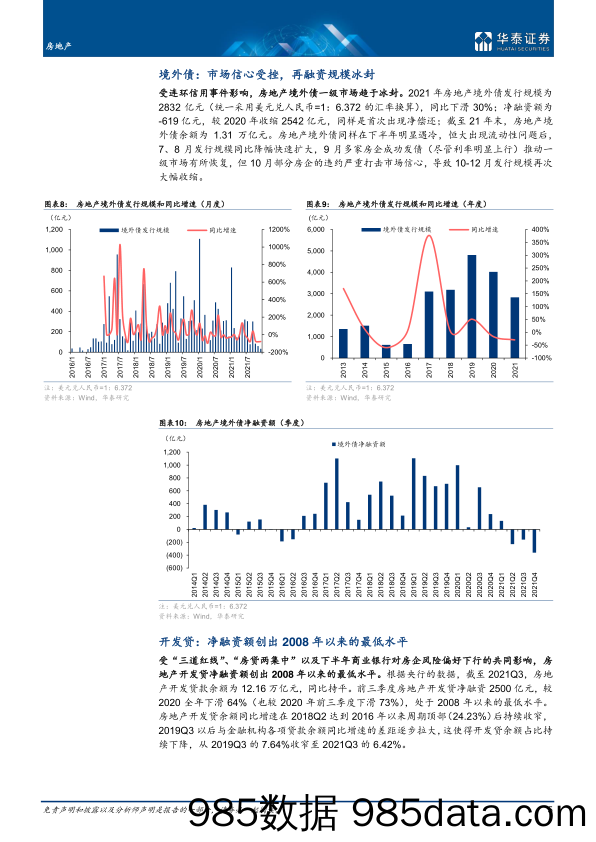 房地产行业专题研究： 打破融资穹顶，迎接信用扩张-20220110-华泰证券插图4