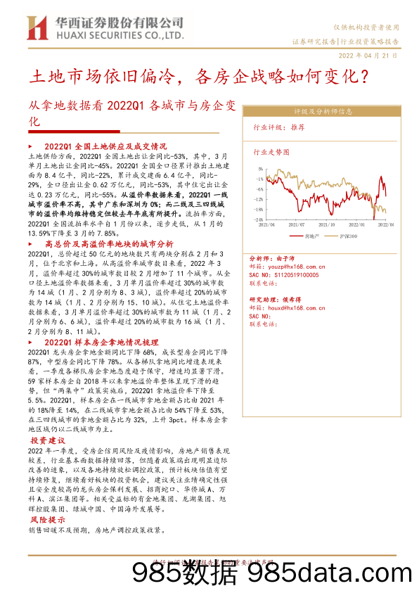 房地产行业从拿地数据看2022Q1各城市与房企变化：土地市场依旧偏冷，各房企战略如何变化？-20220421-华西证券