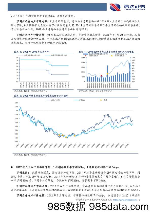 房地产行业：“定向降息”支撑购买力，再释积极信号提振需求-20220524-信达证券插图4