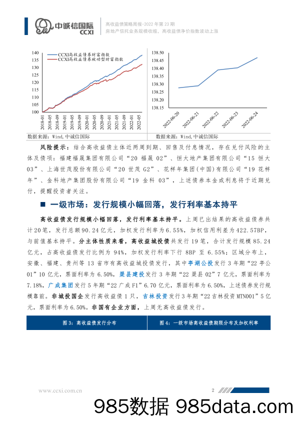 高收益债策略周报2022年第23期：房地产信托业务规模收缩，高收益债净价指数波动上涨-20220626-中诚信国际插图2