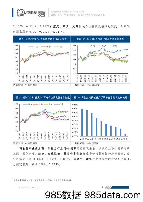 高收益债策略周报2022年第23期：房地产信托业务规模收缩，高收益债净价指数波动上涨-20220626-中诚信国际插图5