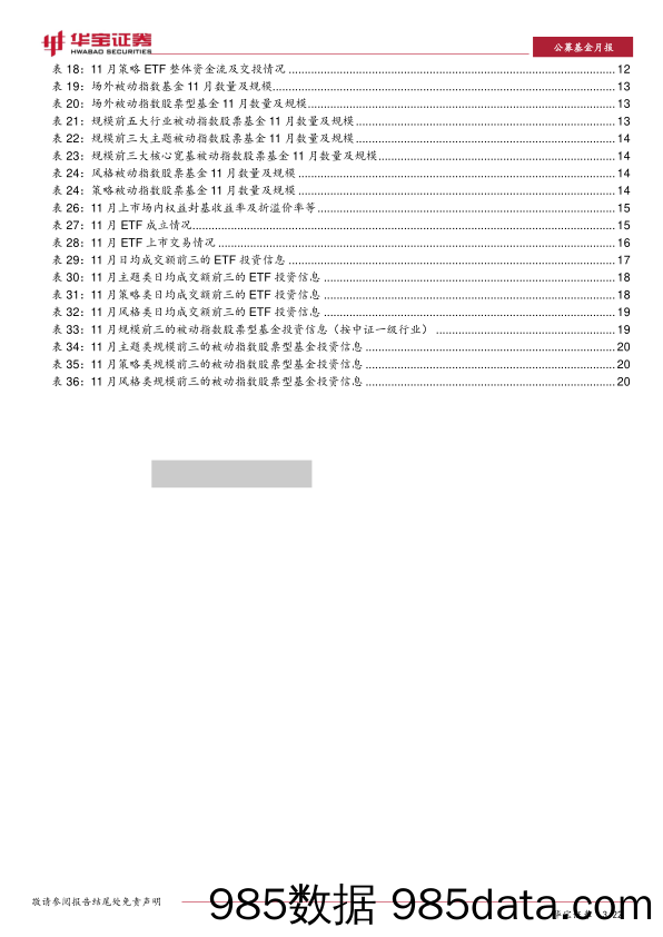 2022年11月ETF与指数产品月报：房地产收益亮眼，第二批增强ETF首只产品上市-20221206-华宝证券插图2