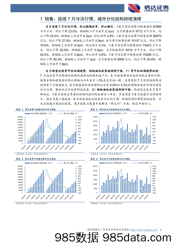 2022年1_8月统计局房地产行业数据点评：销售土地延续冷淡趋势，竣工提升不改投资承压-20220922-信达证券插图3