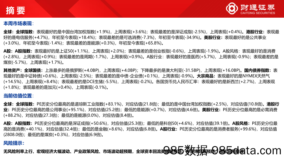 全球估值观察系列三十：房地产PB估值为3.9%分位数-20221126-财通证券插图5