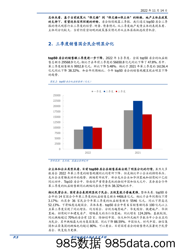 固定收益点评：地产债，如何选？-20221114-国盛证券插图4