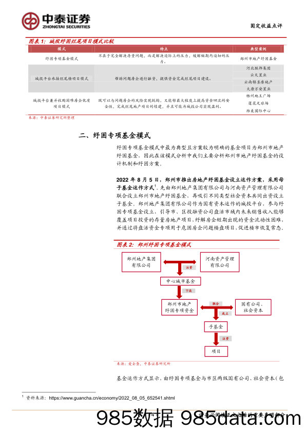 城投如何纾困烂尾地产项目？-20220903-中泰证券插图3