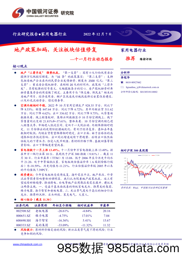 家用电器行业十一月行业动态报告：地产政策加码，关注板块估值修复-20221207-银河证券