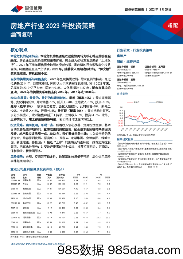 房地产行业2023年投资策略：幽而复明-20221125-国信证券