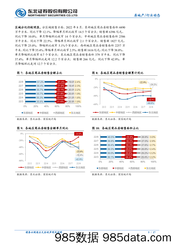 房地产行业8月统计局数据点评：商品房销售维持季节性低位，开发投资累计同比持续走低-20220918-东北证券插图4