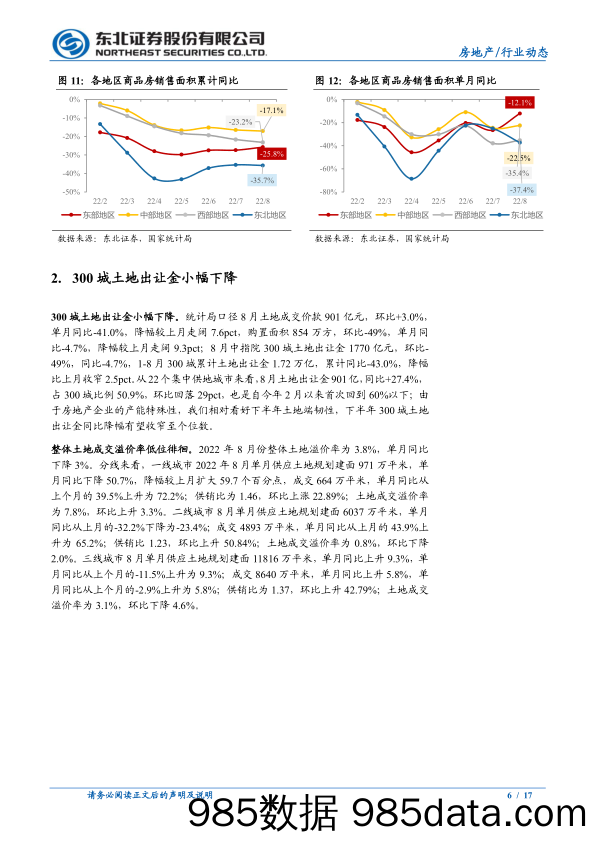 房地产行业8月统计局数据点评：商品房销售维持季节性低位，开发投资累计同比持续走低-20220918-东北证券插图5