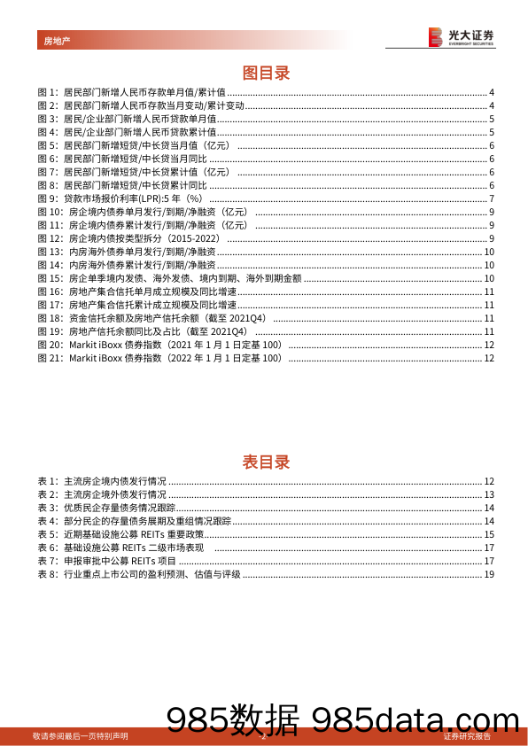 房地产行业流动性及公募REITs跟踪报告（2022年8月）：居民杠杆扩张乏力，公募REITs加速扩容-20220916-光大证券插图1