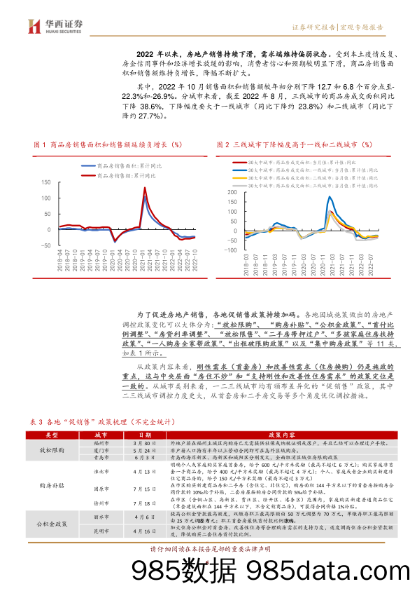 政策多维度加码，房地产改善可期-20221202-华西证券插图5