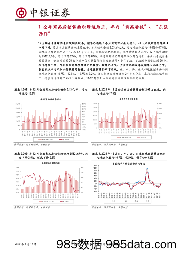 【地产市场研报】房地产行业2021年12月统计局数据点评：全年销售投资“前高后低”均正增长；预期2022年呈现“√型”趋势-20220117-中银国际插图3