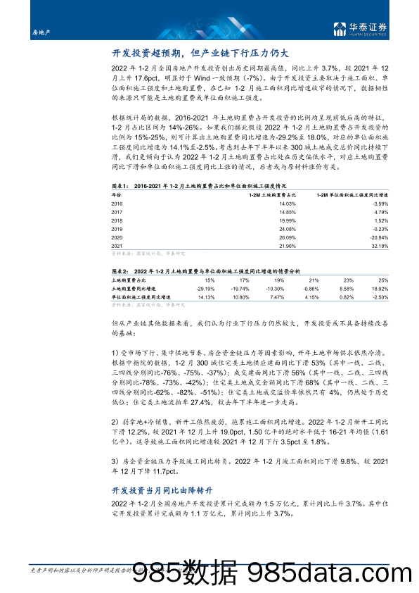 【地产市场研报】房地产行业月报：投资之外，其他指标疲软依旧-20220316-华泰证券插图2