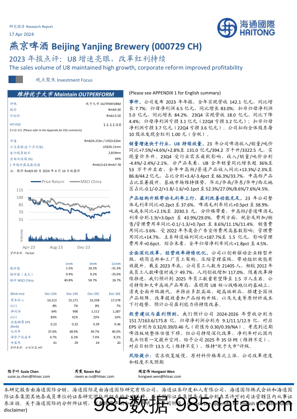 燕京啤酒-000729.SZ-2023年报点评：U8增速亮眼，改革红利持续-20240417-海通国际