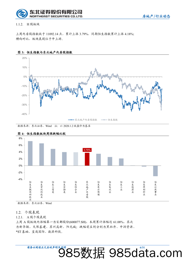 【地产市场研报】房地产行业：统计局公布1_2月房地产相关数据，多部门联合发声化解地产风险-20220321-东北证券插图5