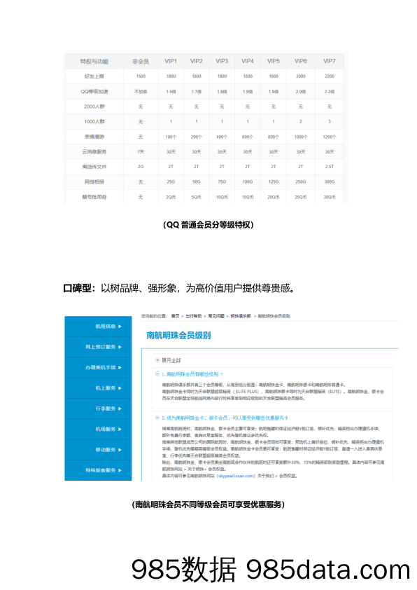 某会内部资料0224：怎么设计“会员体系”权益插图3