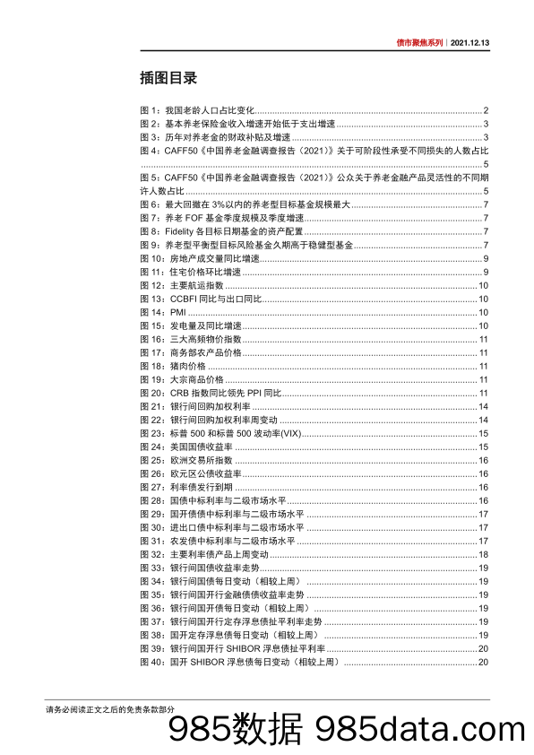 【养老大健康-市场分析】债市聚焦系列：养老理财会成为行业新风口吗？-20211213-中信证券插图2