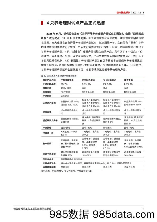 【养老大健康-市场分析】债市聚焦系列：养老理财会成为行业新风口吗？-20211213-中信证券插图4