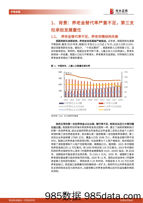 【养老大健康-市场分析】非银行金融行业养老金系列报告三：国内养老金产品深度研究，养老金融改革加速，第三支柱养老金蓄势待发-20210410-光大证券插图5