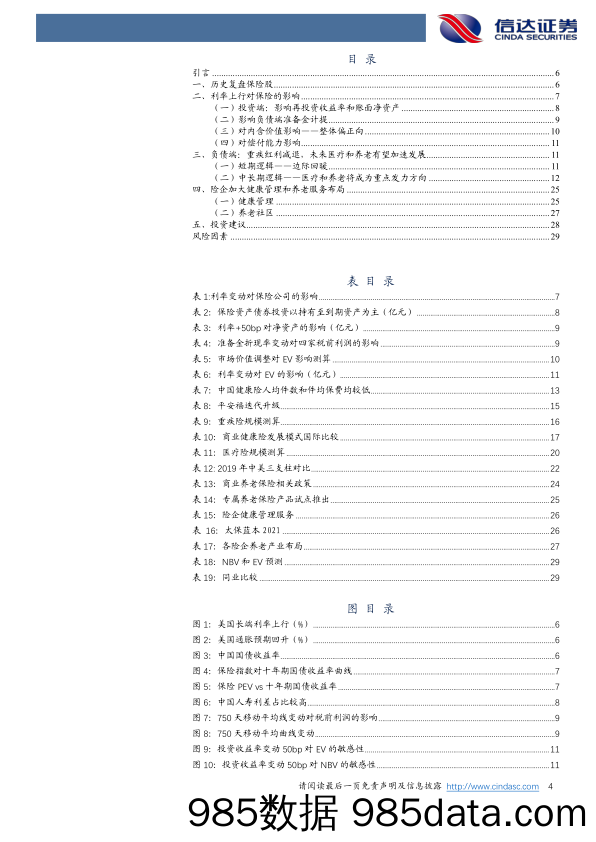 【养老大健康-市场分析】非银行金融行业：利率带动估值修复，长期仍看健康养老-20210314-信达证券插图3