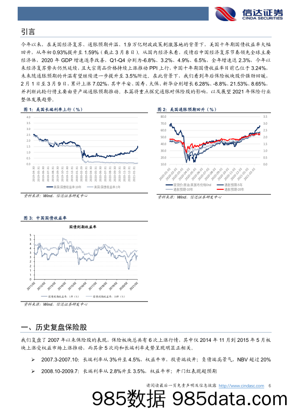 【养老大健康-市场分析】非银行金融行业：利率带动估值修复，长期仍看健康养老-20210314-信达证券插图5