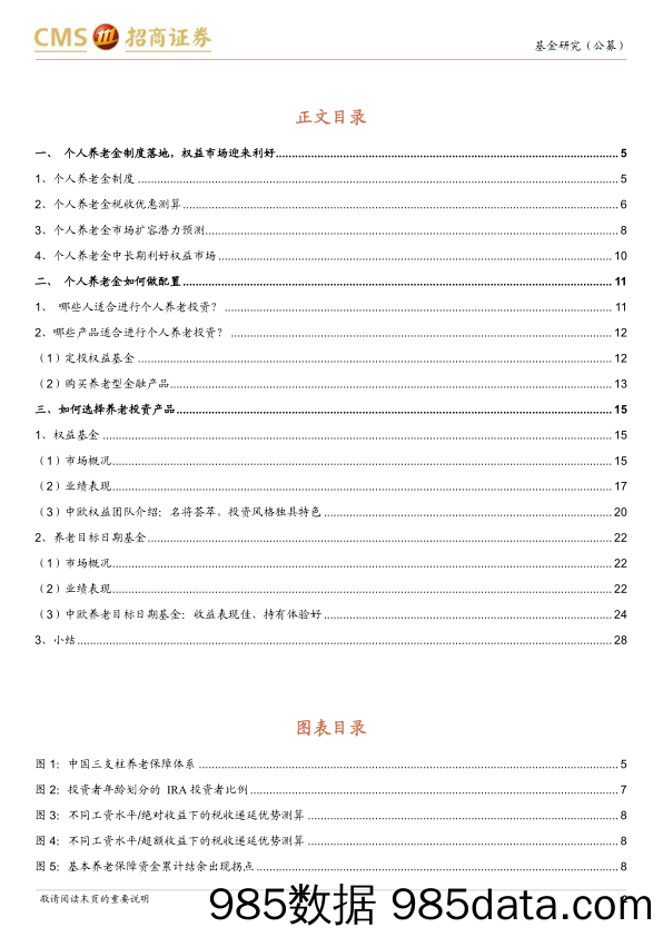 【养老大健康-市场分析】个人养老金如何做配置？个人养老金制度落地，优选产品助力品质养老=20220526-招商证券插图1