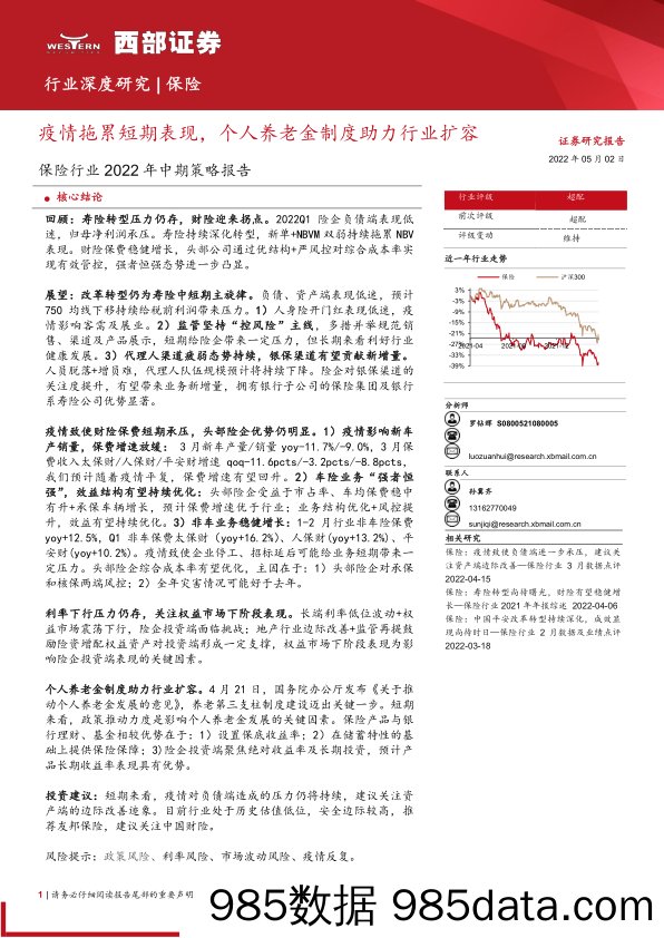 【养老大健康-市场分析】保险行业2022年中期策略报告：疫情拖累短期表现，个人养老金制度助力行业扩容-20220502-西部证券