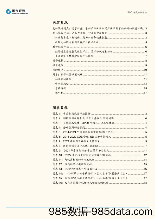 【养老大健康-市场分析】医药健康行业上游供应链系列专题深度：国产替代加速，看好制药装备设备／科学仪器-20220206-国金证券插图1