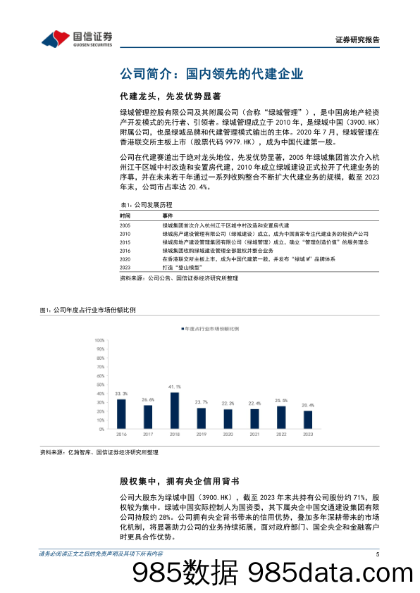 绿城管理控股(09979.HK)代建行业领先，穿越地产周期-240419-国信证券插图4