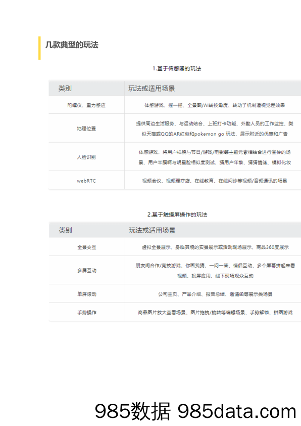 花10分钟真正理解一下活动运营的玩法，传播和裂变插图2