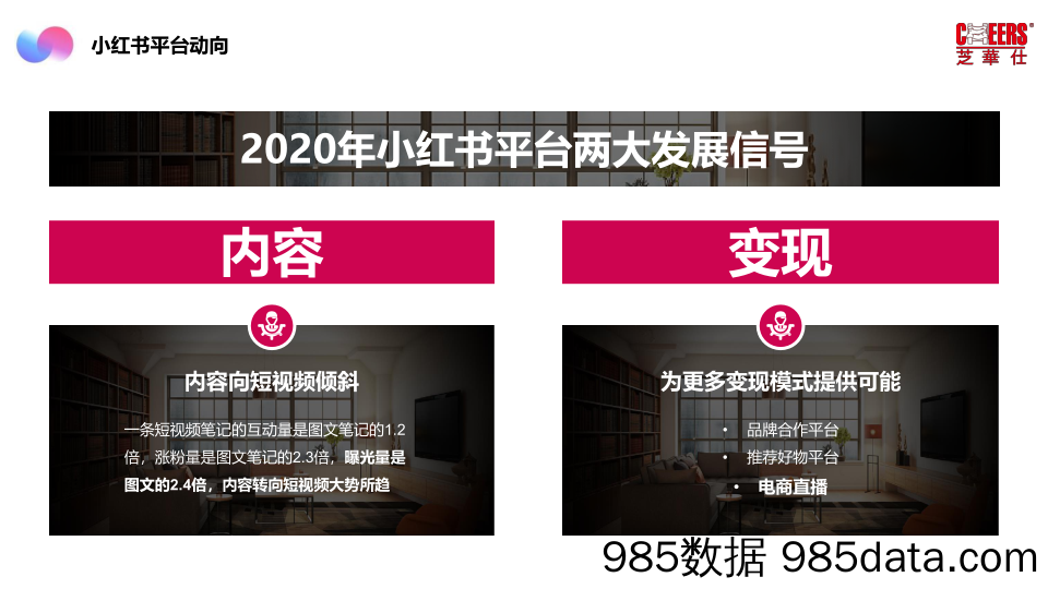 【年度营销案例】2021芝华仕小红书年度裂变营销方案插图4