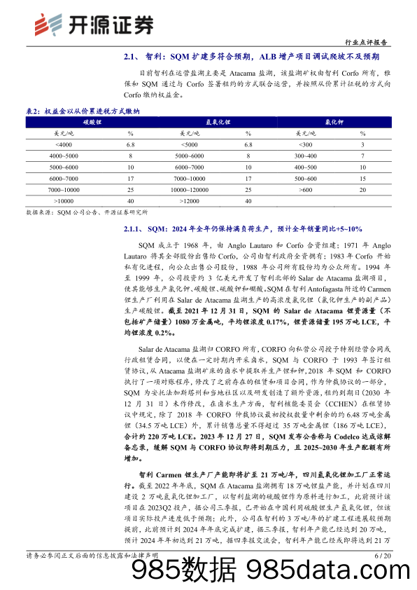 能源金属行业点评报告-锂矿2023Q4追踪(美洲篇)：盐湖多点开花，锂辉石崭露头角-240422-开源证券插图5