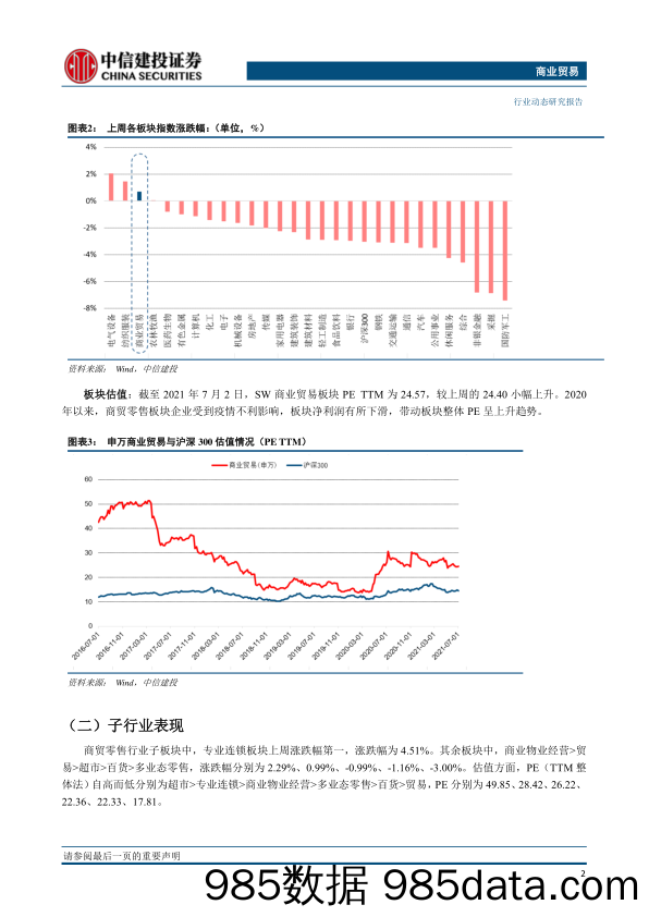 【生鲜社区分析】商业贸易行业：叮咚买菜登陆纽交所，阿里宣布组织架构升级-20210708-中信建投插图2