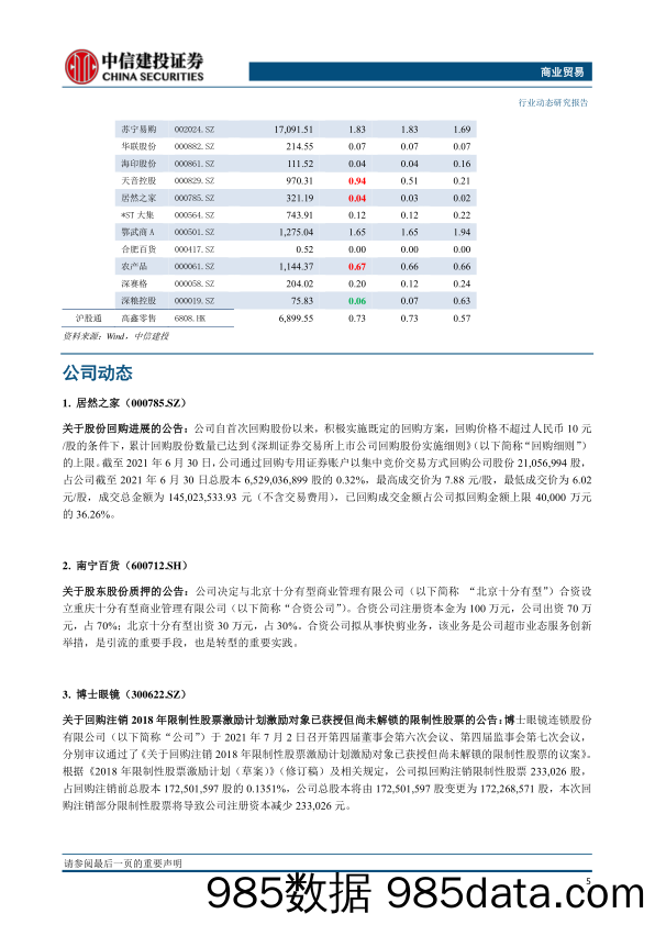 【生鲜社区分析】商业贸易行业：叮咚买菜登陆纽交所，阿里宣布组织架构升级-20210708-中信建投插图5