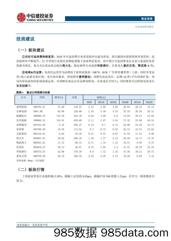 【生鲜社区分析】商业贸易行业：每日优鲜、叮咚买菜在美递交招股说明书，商务部发文加强县域商业体系建设-20210616-中信建投插图1