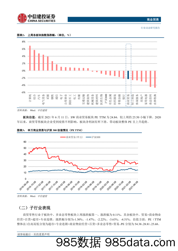 【生鲜社区分析】商业贸易行业：每日优鲜、叮咚买菜在美递交招股说明书，商务部发文加强县域商业体系建设-20210616-中信建投插图2