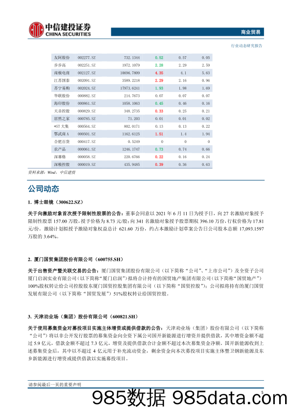 【生鲜社区分析】商业贸易行业：每日优鲜、叮咚买菜在美递交招股说明书，商务部发文加强县域商业体系建设-20210616-中信建投插图5