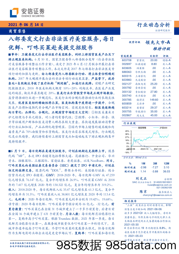 【生鲜社区分析】商贸零售行业动态分析：八部委发文打击非法医疗美容服务，每日优鲜、叮咚买菜赴美提交招股书