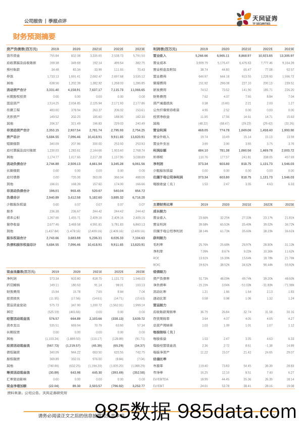 【生鲜社区分析】收入增长稳健，菜肴制品表现亮眼插图1