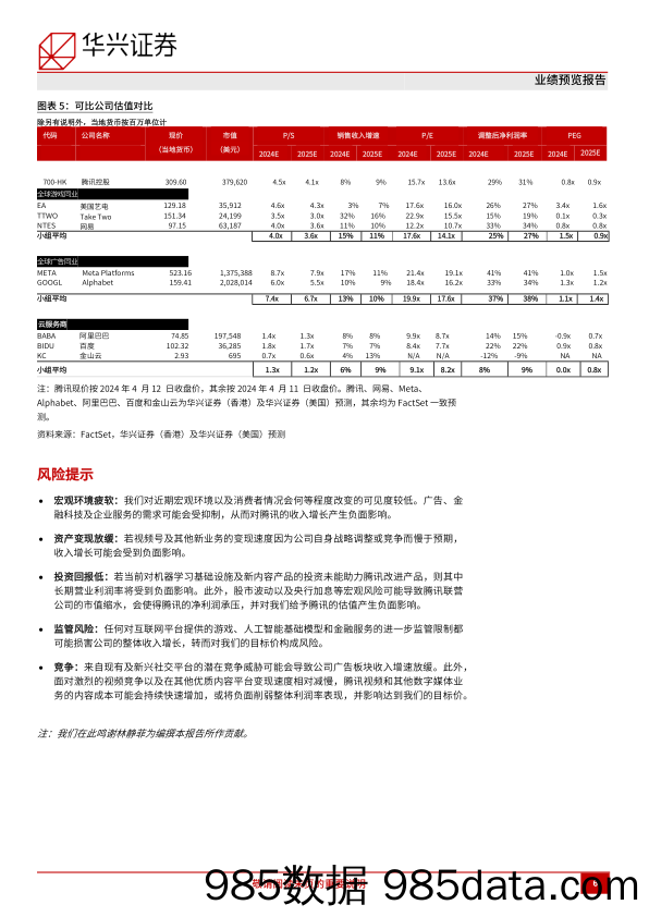 腾讯控股(0700.HK)1Q24预览：收入颇具韧性，盈利能力强劲-240417-华兴证券插图5