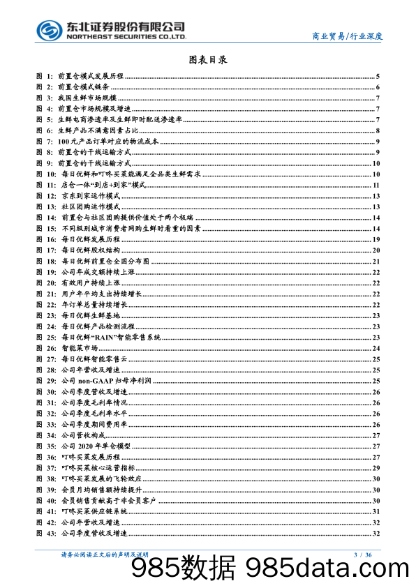 【生鲜社区分析】生鲜电商行业深度报告：前置仓的市场空间及竞争力几何-东北证券-20210927插图2