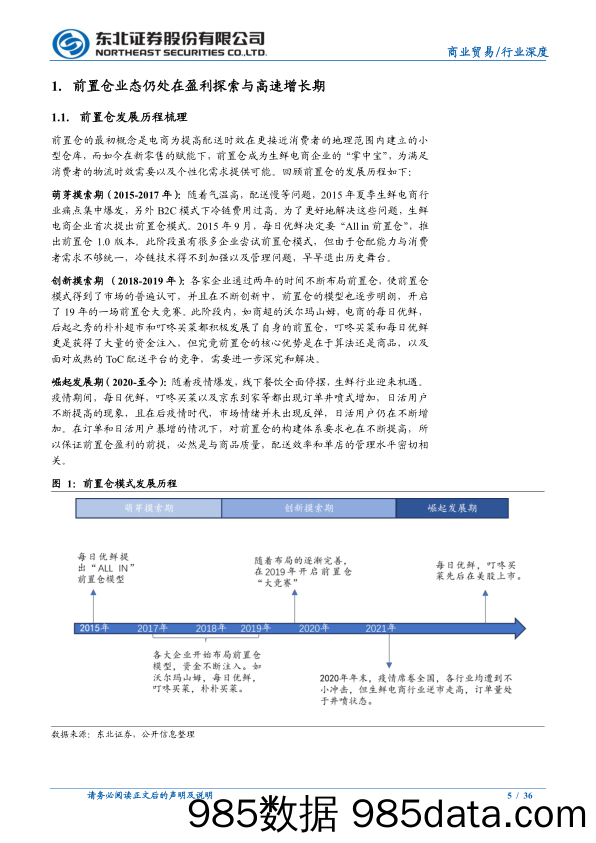 【生鲜社区分析】生鲜电商行业深度报告：前置仓的市场空间及竞争力几何-东北证券-20210927插图4