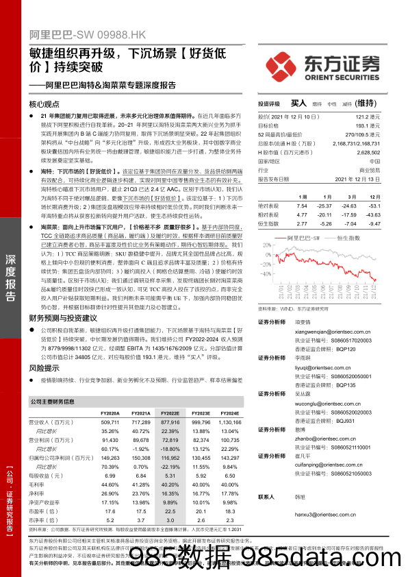 【生鲜社区分析】阿里巴巴（SW 9988.HK）阿里巴巴淘特+淘菜菜专题深度报告：敏捷组织再升级，下沉场景【好货低价】持续突破-东方证券-20211213