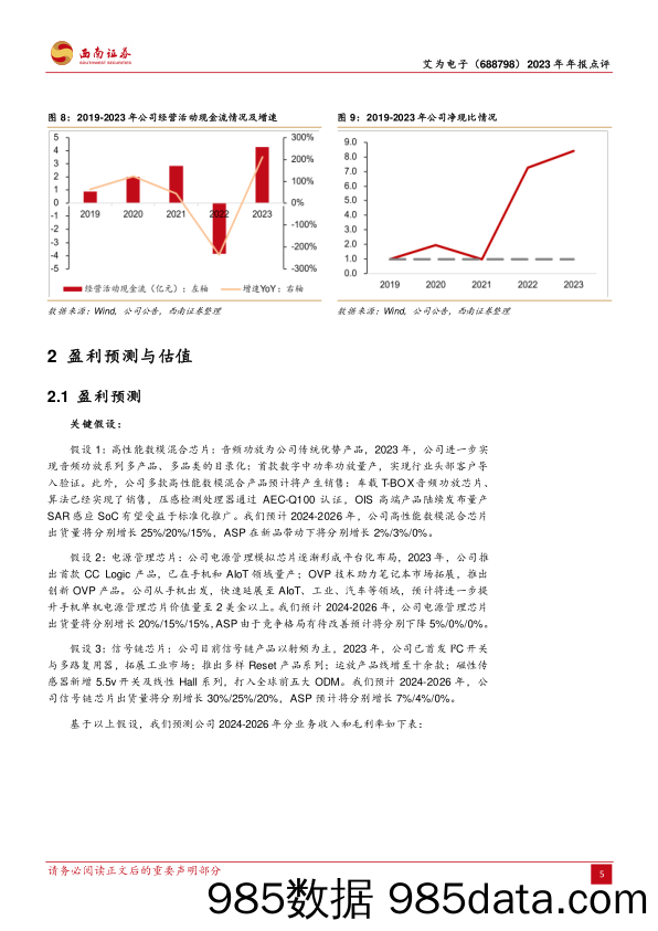 艾为电子-688798.SH-2023年年报点评：毛利率单季度环比改善，手机汽车多下游布局-20240412-西南证券插图4