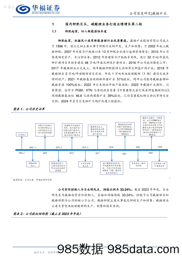 藏格矿业-000408.SZ-巨龙赋能助力，钾锂双业务齐飞-20240419-华福证券插图5