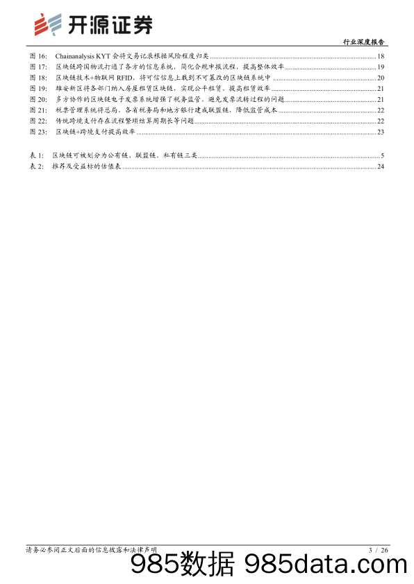 【区块链分析】通信行业深度报告：让数据更可信共享，区块链发展永向前-20210623-开源证券插图2