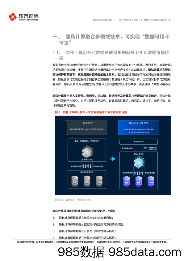 【区块链分析】通信行业区块链系列报告六：多技术路径齐演进，厂商优先布局隐私计算生态-20220222-东方证券插图3