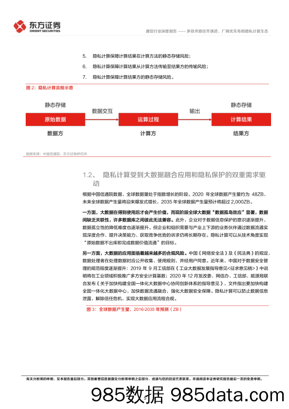 【区块链分析】通信行业区块链系列报告六：多技术路径齐演进，厂商优先布局隐私计算生态-20220222-东方证券插图4